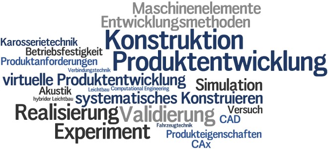 Wordle - Konstruktion, Produktion, Entwicklung